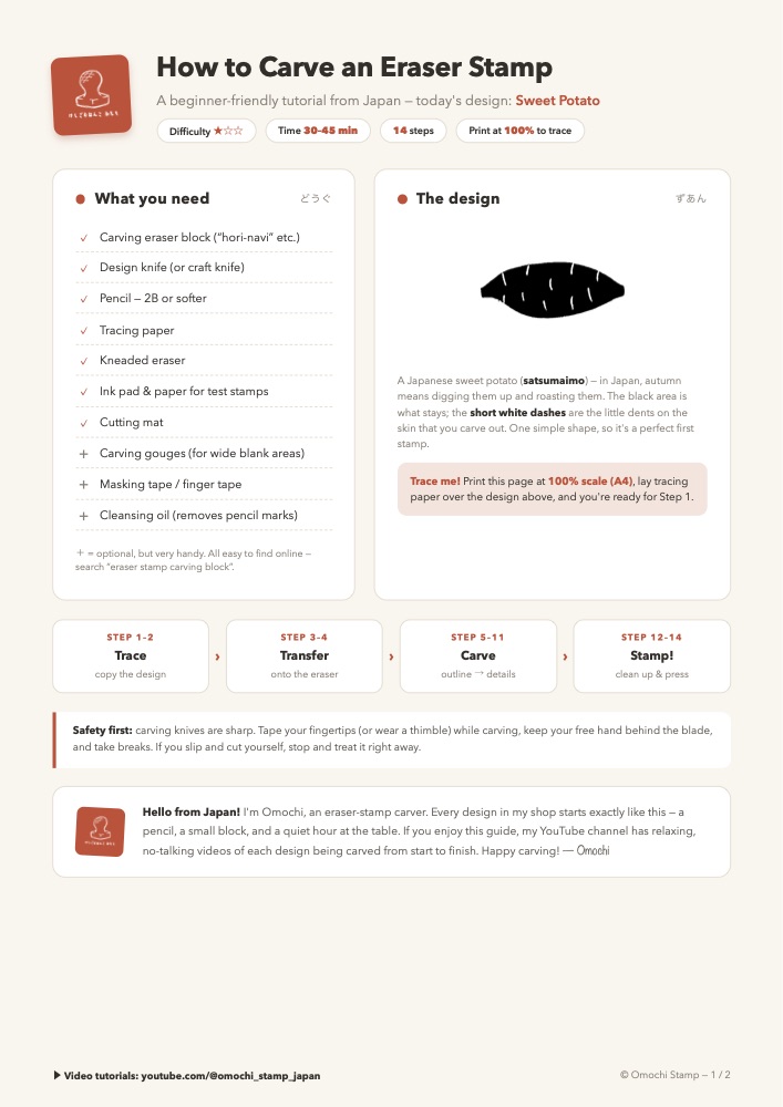 Sweet Potato carving pattern and guide — first page of the PDF
